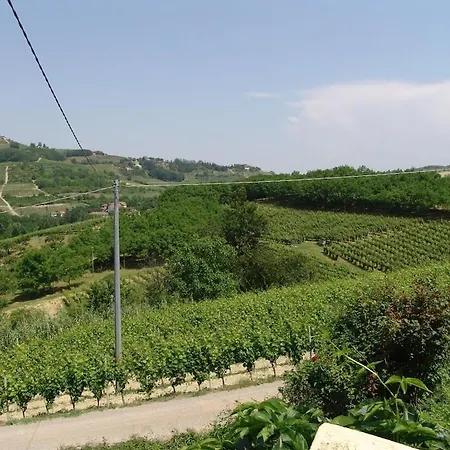Casa Roberto Pool With Bar 5 Bedrooms 2 Bathrooms Great For Groups Castel Rocchero